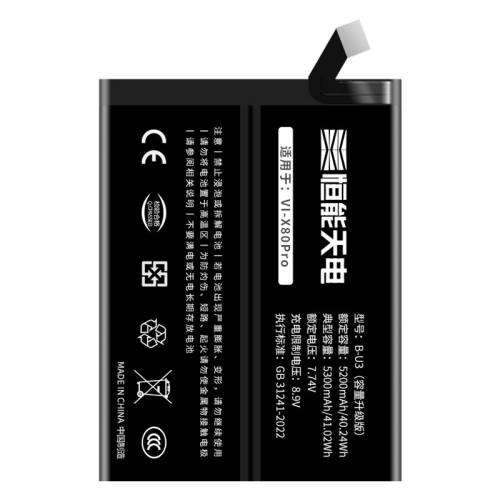 ���ٷ���Ʒ������vivoȫϵ�е�����䣺vivoS1��ء�B-G6���������4500����/�乤��+�̳�  48.6Ԫ