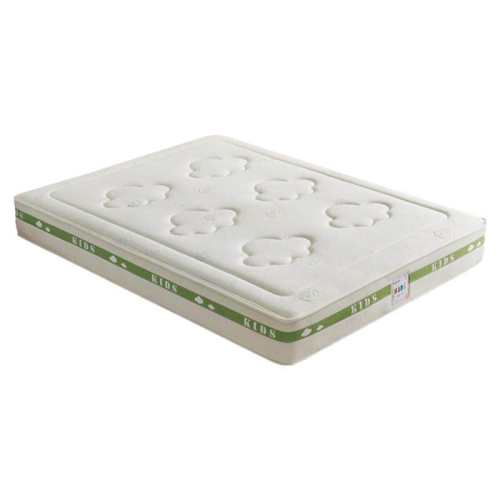 ���ڲ�����ȫ�ѼҾӶ�ͯɱ��������������1000mm*2000mm ��С�ƶ䱡���|ȫ��0��ˮ+����Ҭ˿��+��������ɡ����棨��15cm��  594.15Ԫ(������)