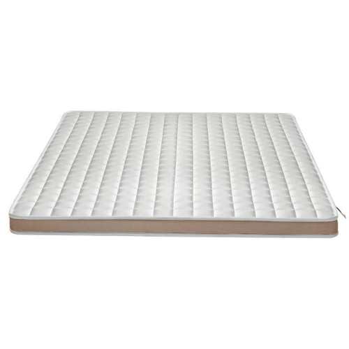 ���ڲ�������ͯ��������ȫ�ѼҾ�900mm*1900mm ������Ҭ˿�ޡ����� | ���6cm  339.15Ԫ(������)