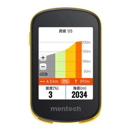 ���ڲ�������̿���������ٶȵ������Avant500���  399Ԫ