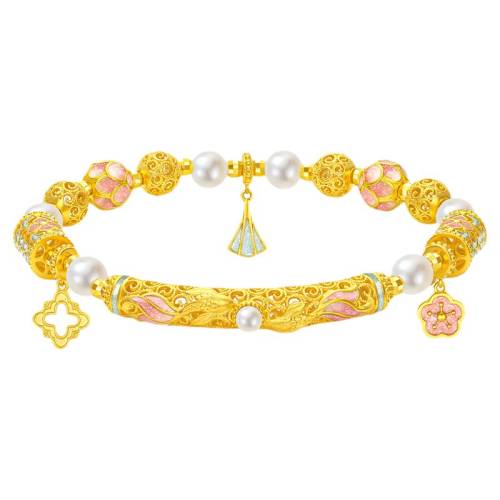 ����������ܴ������˽����������˽�����������  876.01Ԫ