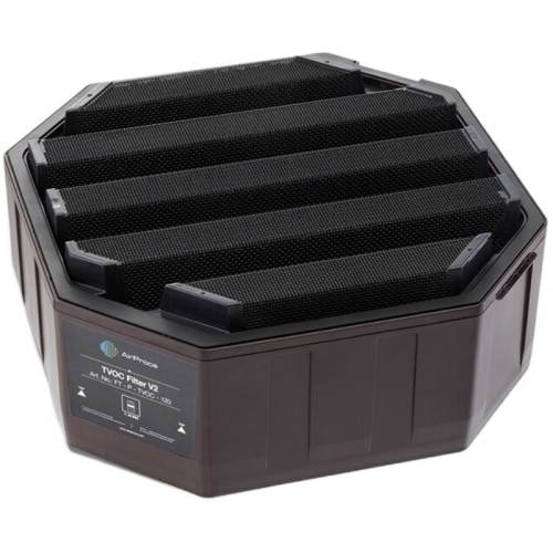 AirProce����˹������TVOC���� 868.26Ԫ