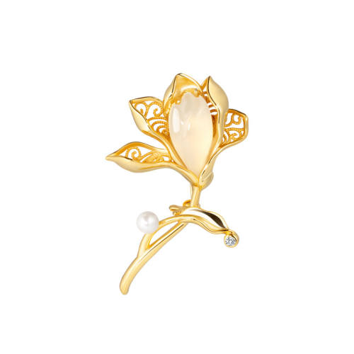 �ʹ��Ա�����������ߵ���������.  190.76Ԫ