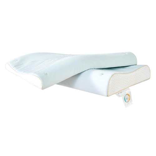 �ۻ��㣺ˮ�Ǽҷ�A��󶹿����齺����װ(���п�)��93%�齺����+60֧������������+A���־������ߡ���  133.07Ԫ