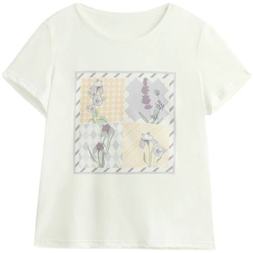 ���޶��享ϵ��Լ����ɣ��˿T��С�� M  128Ԫ