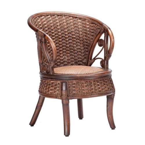 �ۻ��㣺��������̨�����鷿���˰칫���ι����Σ�ˮ���ᣩ  1025.12Ԫ