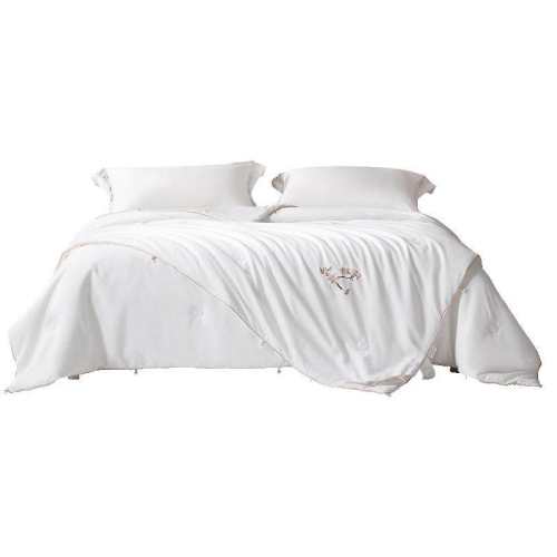 �ۻ��㣺ˮ�ǼҷĿ���ɣ��˿�ļ�����150X210CM �곤�Ƽ����ı� ��100%ɣ��˿+ȫ������+�־��Ƽ���������ͥ(��ɫ)  373.53Ԫ(������)