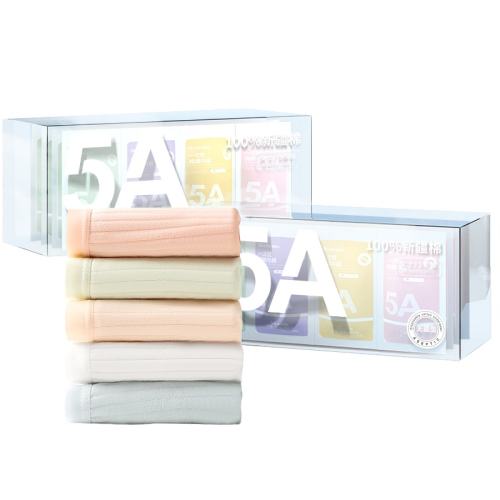 ��ҽ�������һ�����ڿ������?A�ി�����ɡ�Ī����5��������ϴֱ�Ӵ� XL  20.22Ԫ