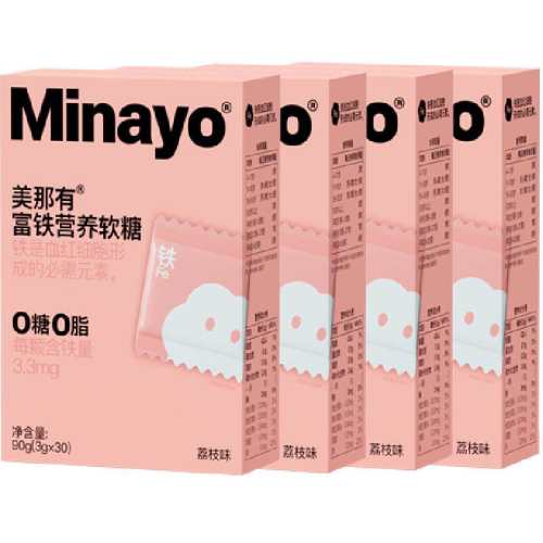 Minayo ������ �������� 78.48Ԫ