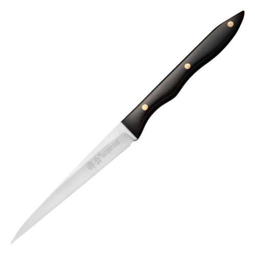 �ۻ��㣺������ֵ������������ĥ�ǳ���60������ 95mm �� 9.5cm  17.65Ԫ