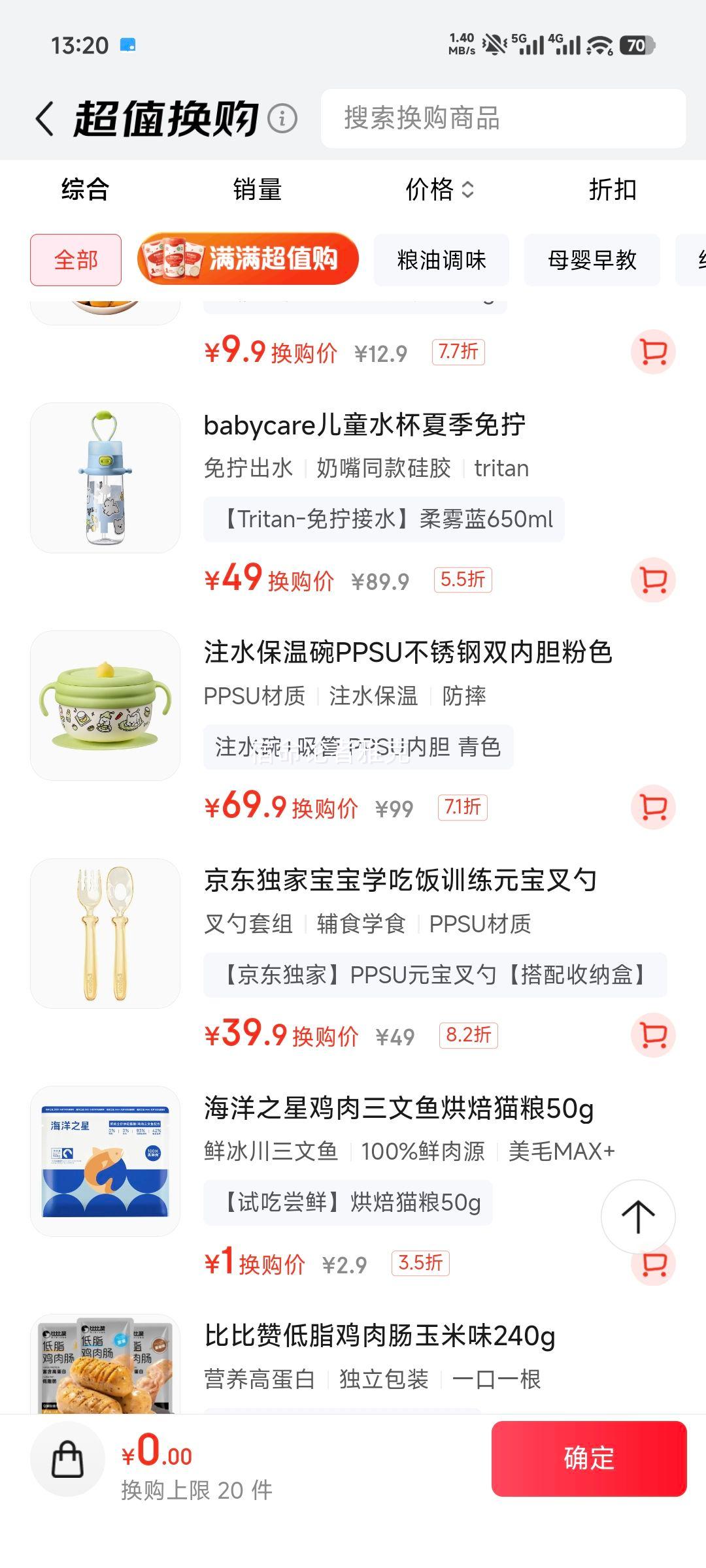 babycare ͯ;עˮ PPSU ˤúԷƷŻ֤