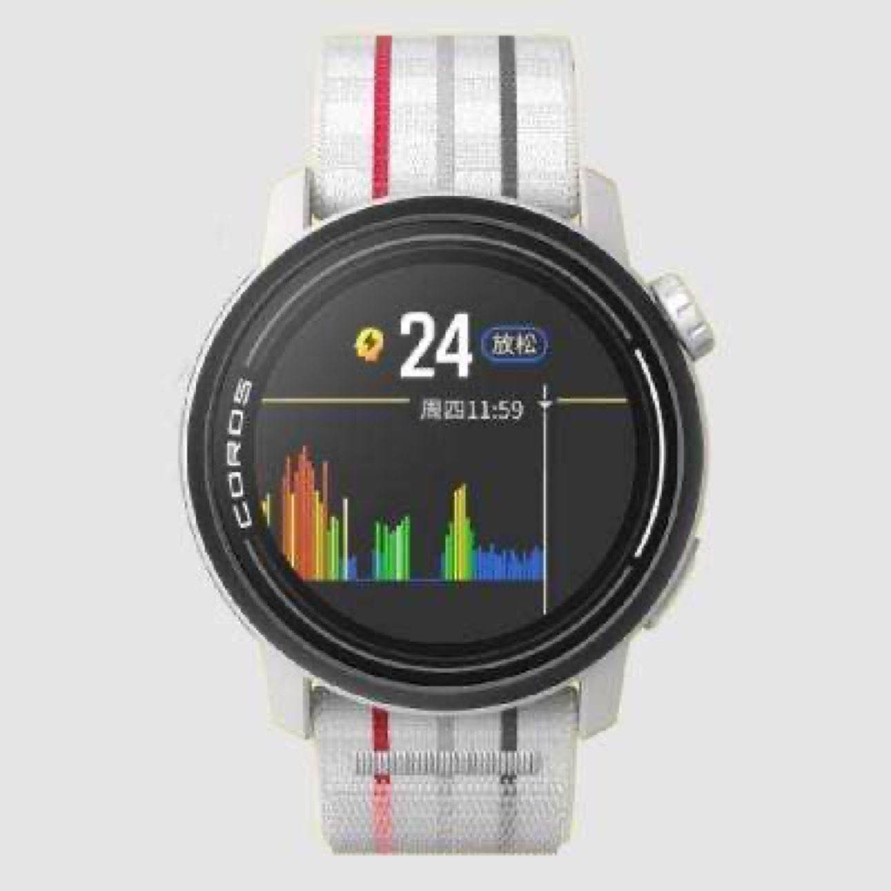 plus:߳PACE3 ˫Ƶ˶ֱ +յ