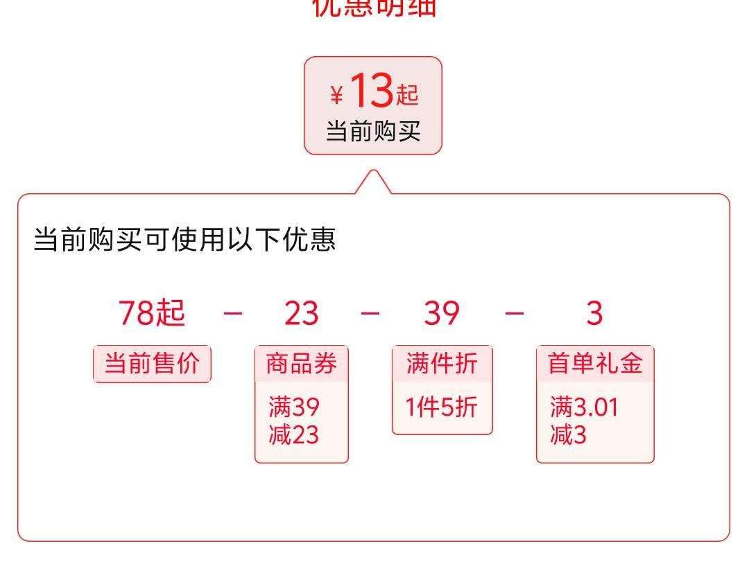 �ٲ�ȯ�����׵���BroadLink ���� LB4E27 ���ܵ����Ż�֤��