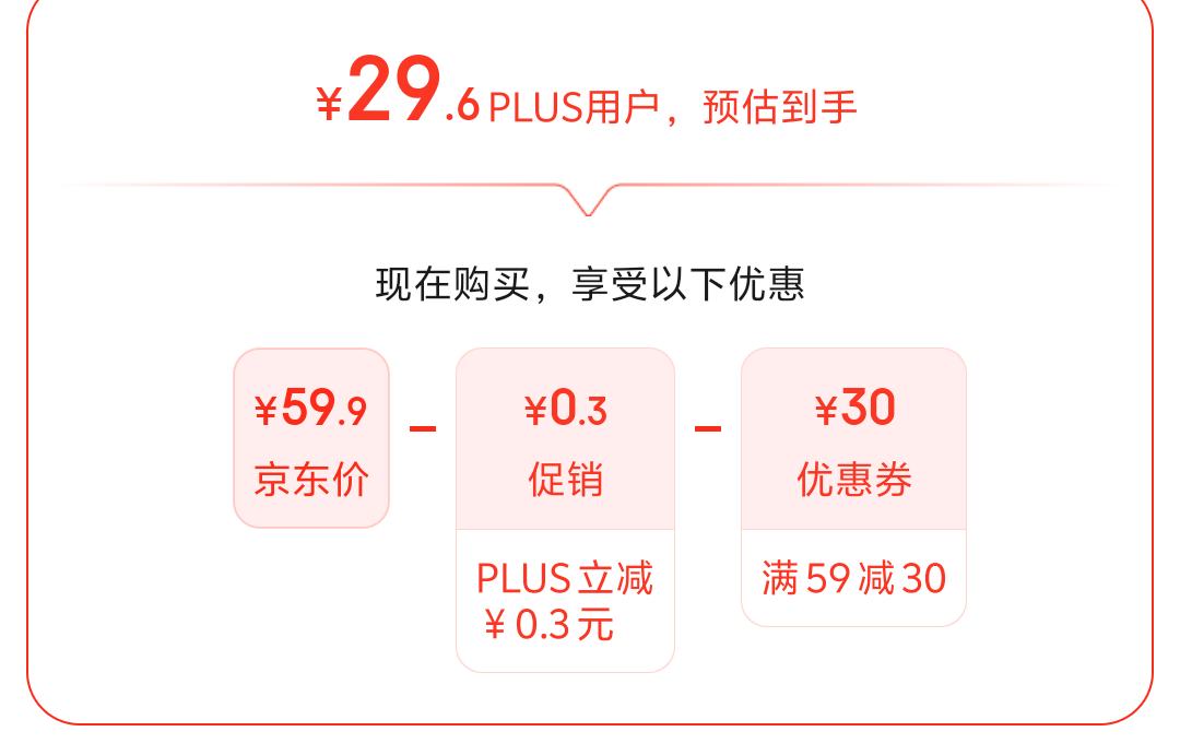 PLUS��Ա������ȯ��è�� �Ľ���ʿ�ڿ�4��װ ������ʿ�Ż�֤��