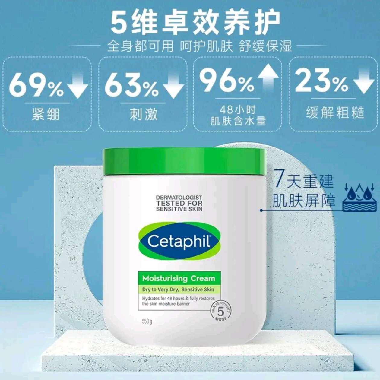 ˿ܽCetaphil׹屣ʪ˪º޻󼡷мȫ 550g79.9Ԫ