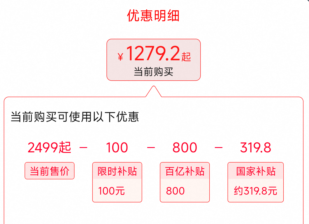 �޵��������ſյ���1.5ƥ�һ�����1279Ԫ�Ż�֤��