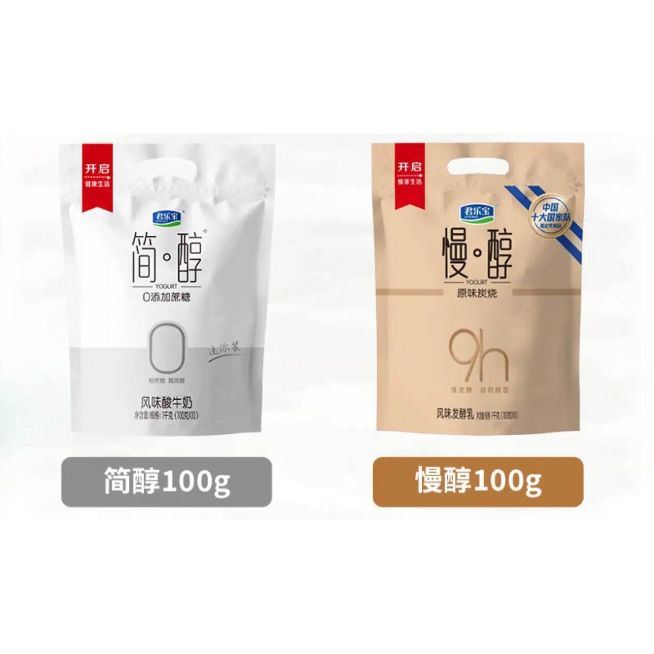 ֱ 100g*12+100g*1026.9Ԫȯ