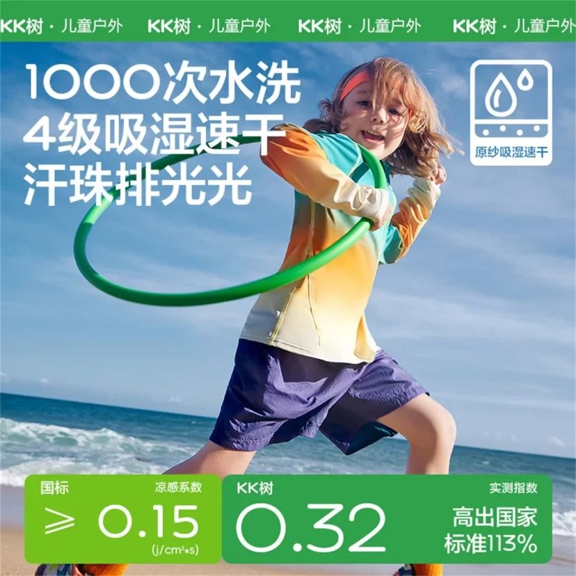 kocotree ٸ&1000ˮϴͯԭɴɹͯŮͯ״60.2Ԫ+˷