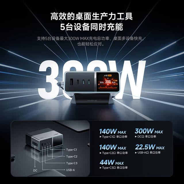 ٽۡ20:̬ 30ųվUltra300Wվ๦ܿ䵪س ֻ/ƽ/ʼǱ489.48Ԫ480.98Ԫ