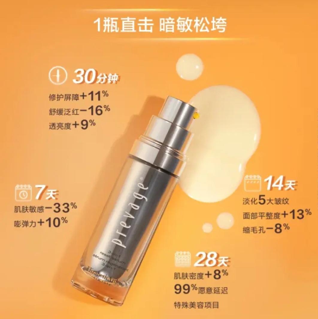 ɯŶ²ЧҺٲܾ30ml1086.6Ԫ543.3Ԫ/