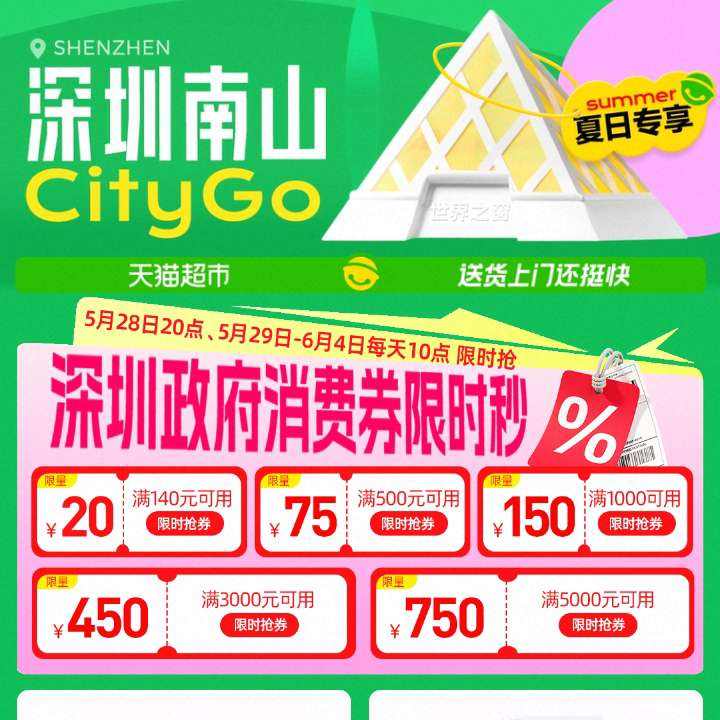 è ɽȯ 14020/50075/1000150/3000450/5000750Ԫȯȡ