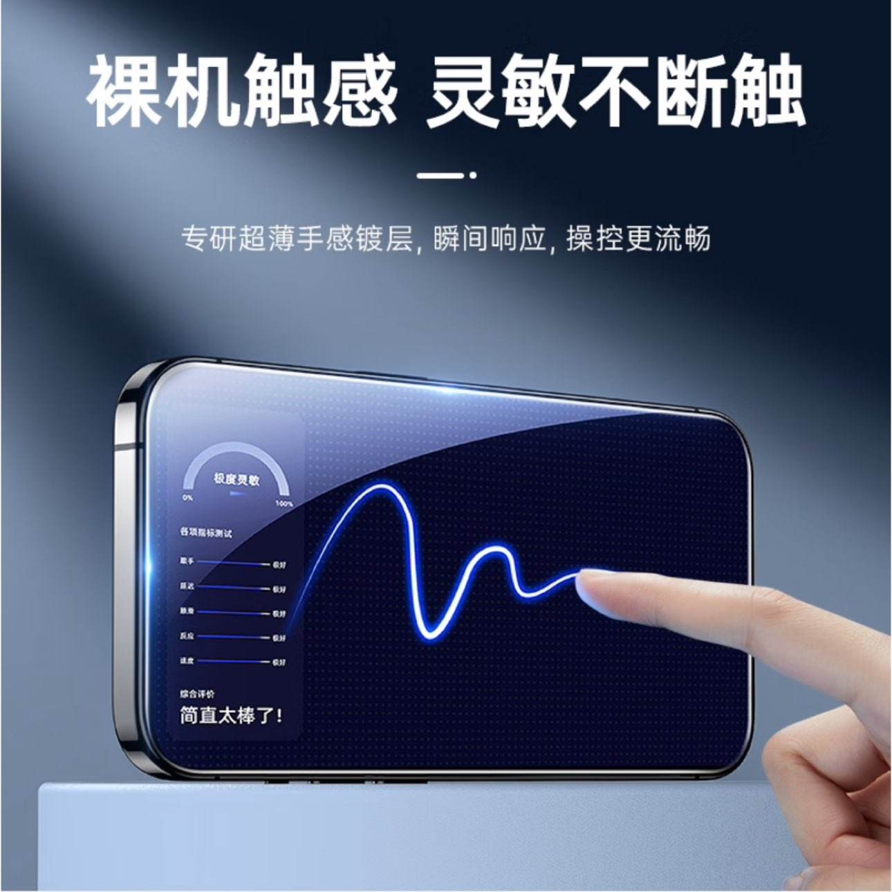 ɫiPhone15ProMaxֻĤƻֻĤˤָȫǰĤ 3ƬװĤ10.5Ԫȯ