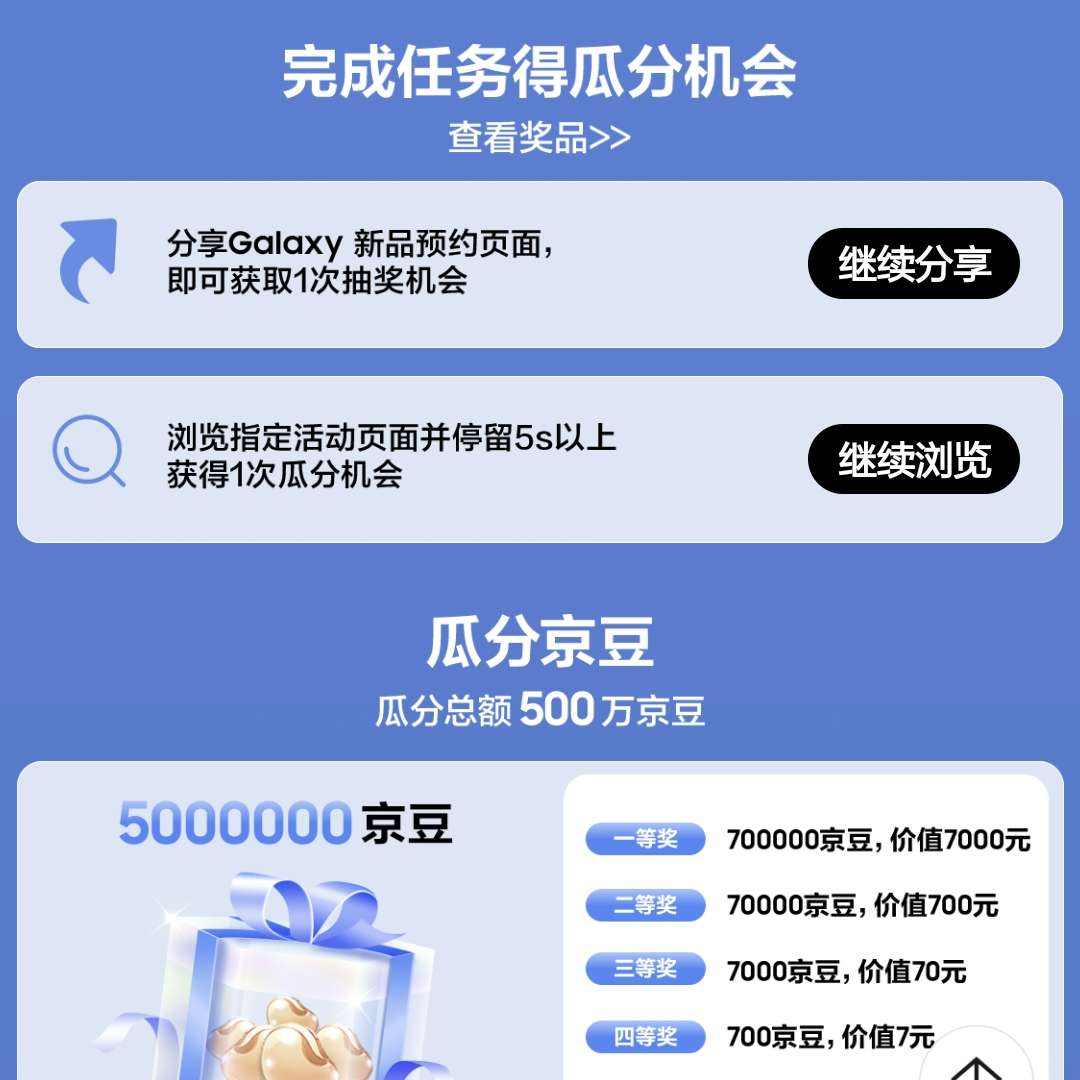 齱 GalaxyƷλʵ70