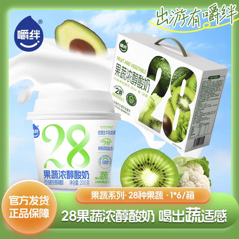 28200g+15g*60Ӫԭ45.9Ԫ15619.9Ԫ
