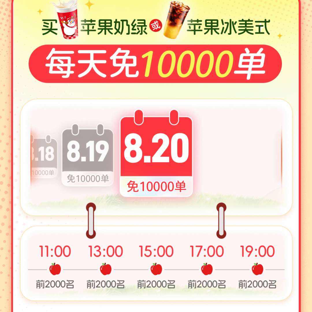 ѩ ƻƷⵥϮ10000