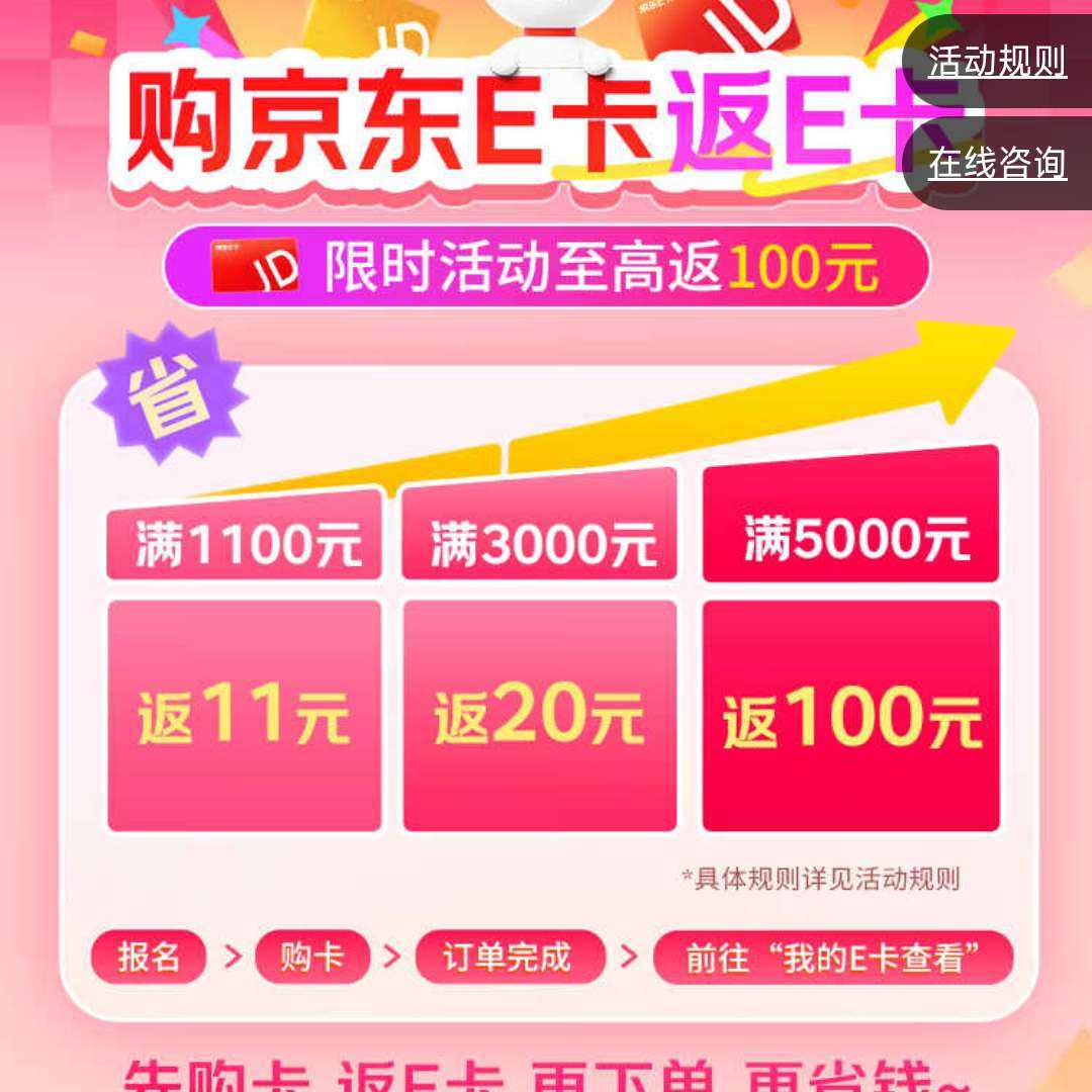  E ˫11 1100Ԫɵ11ԪE ߷100Ԫ