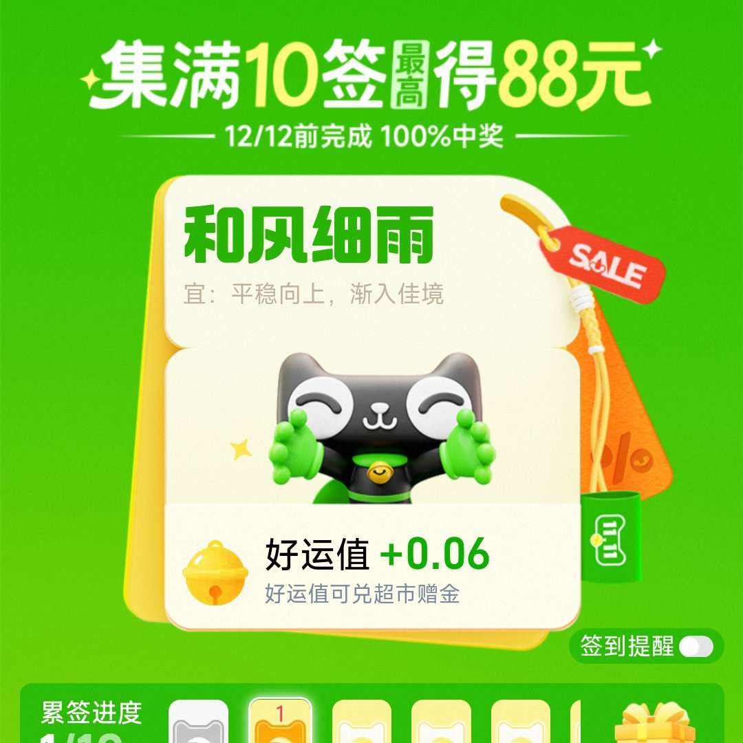 è ǩ 12.12ǰǩ10ߵ88Ԫп;ÿǩֵ ɶһÿտɶң ߿Ӯ88Ԫ