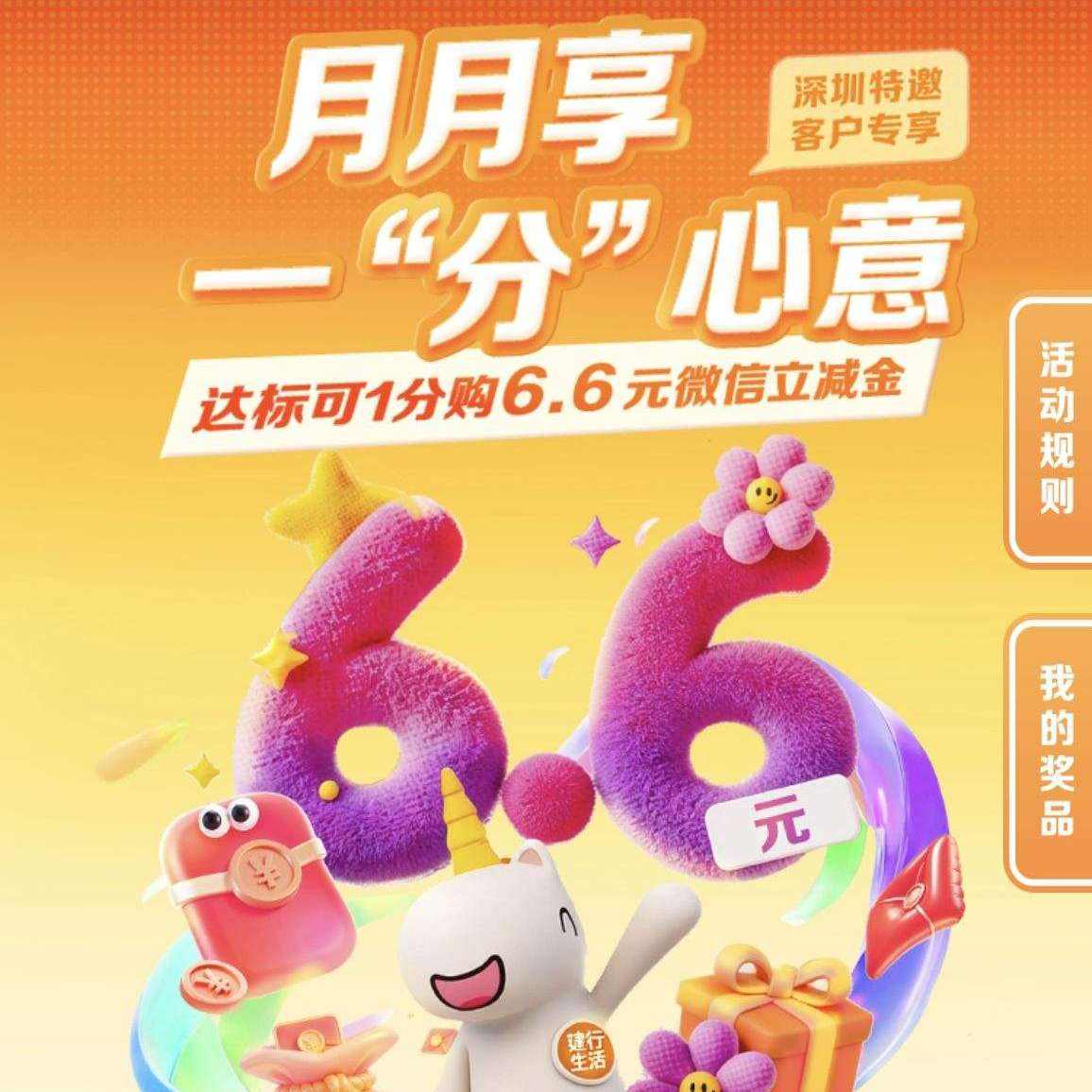 �������� ������һ���֡����� ���������ͻ�ר�� ֧��һ��Ǯ 1�ֹ�6.6Ԫ΢�������� ֧��1��Ǯ��6.6Ԫ΢��������