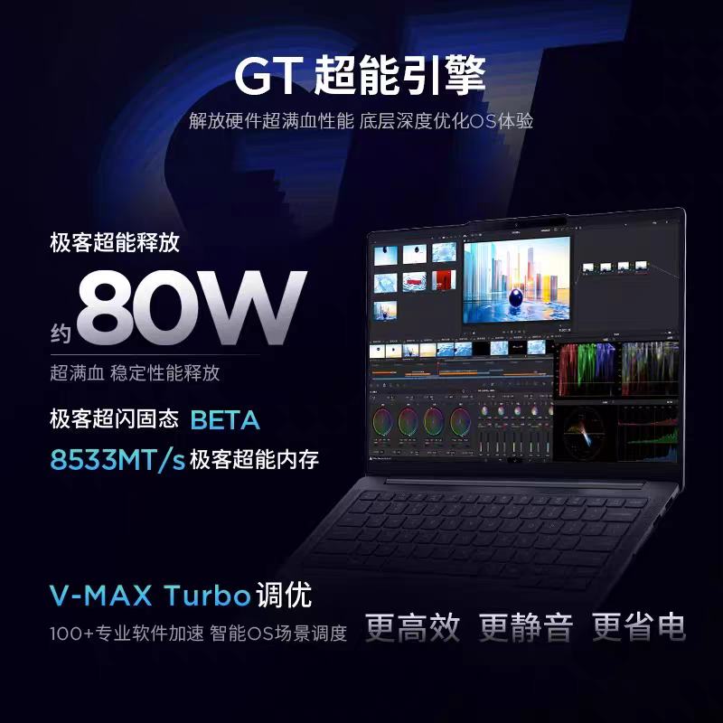 СPro14GT/Pro16GT/С14 360 AIԪ Ultra5/9ᱡʼǱ    6299Ԫ