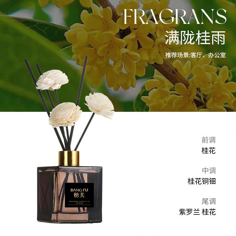 ��ܽ��޹���� ���ڳ־����� ���ø߼������칫�������� ���ӻ�ֲ����ˮ�� ��200ml���������ݣ� 34.71Ԫ