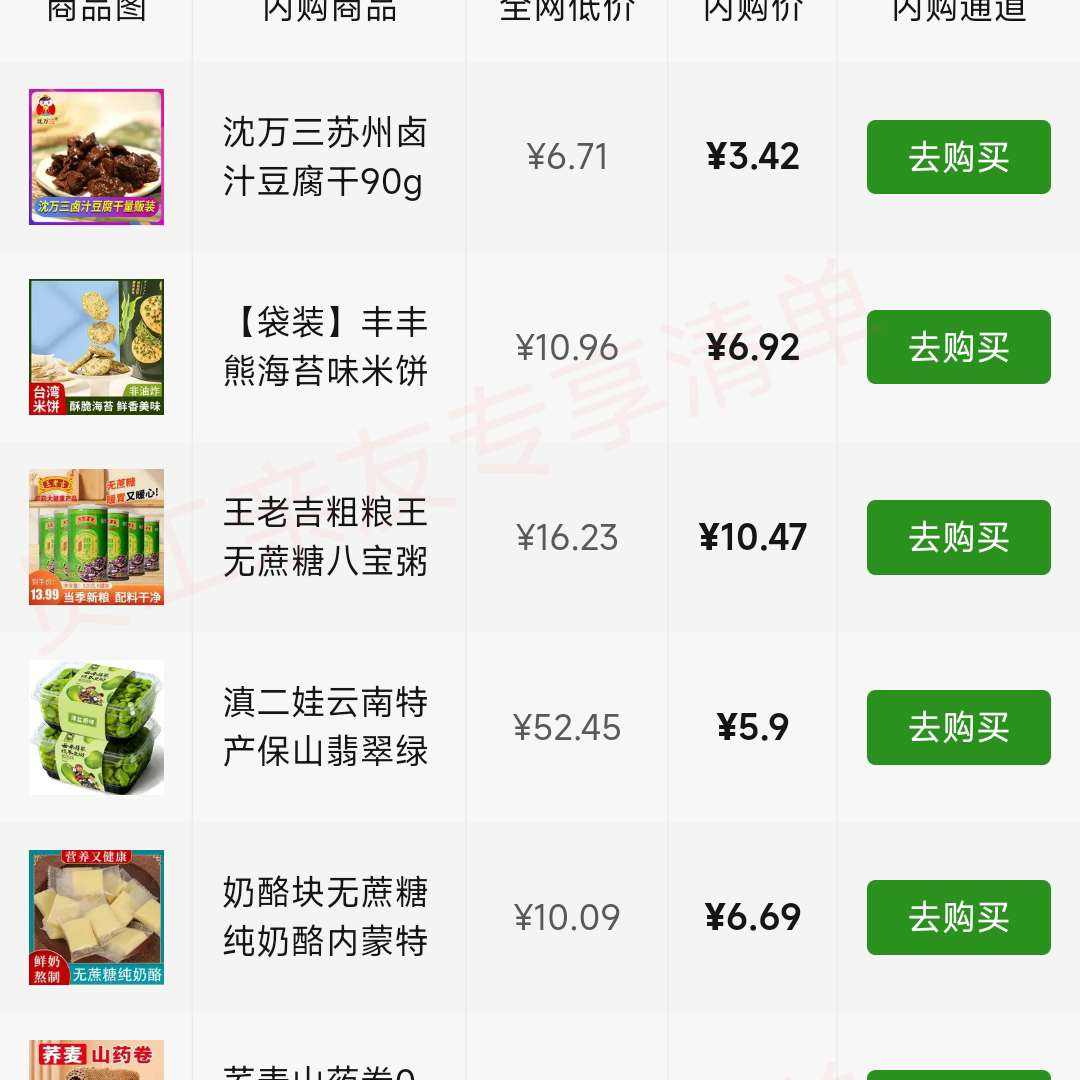 ƴ���Ա���ڹ��嵥���������࣬�ȵ��ȵ�~ ���ڹ�ר���������⴫��