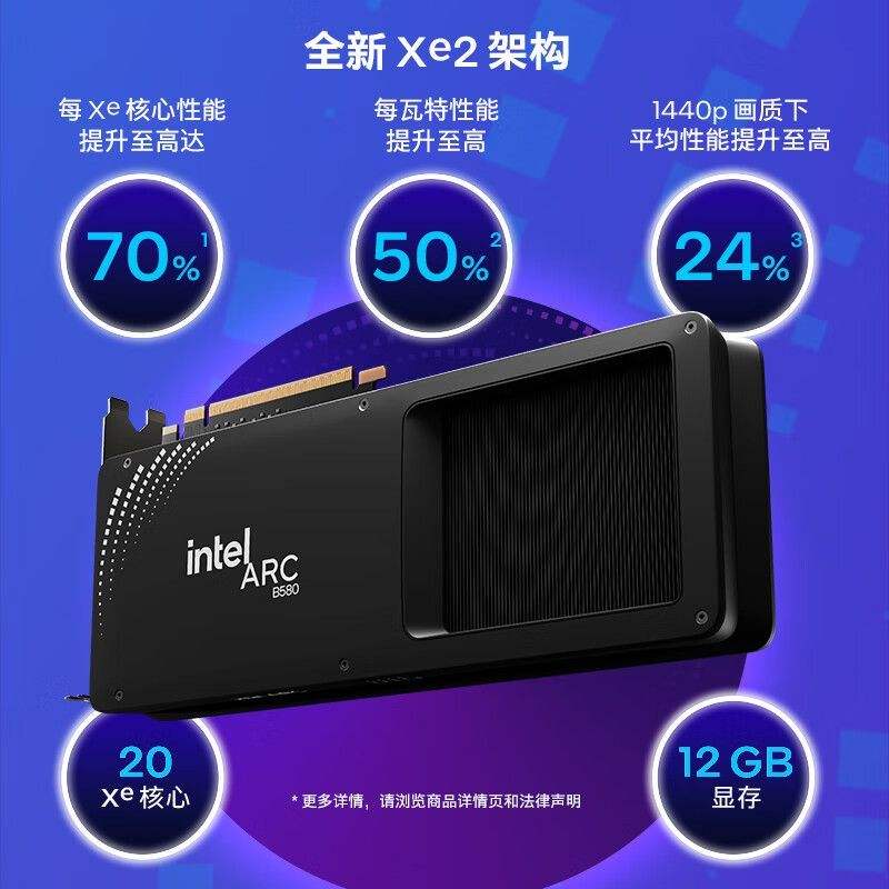 ڲӢض(Intel)Arc  B580 12GB Կ1779Ԫ