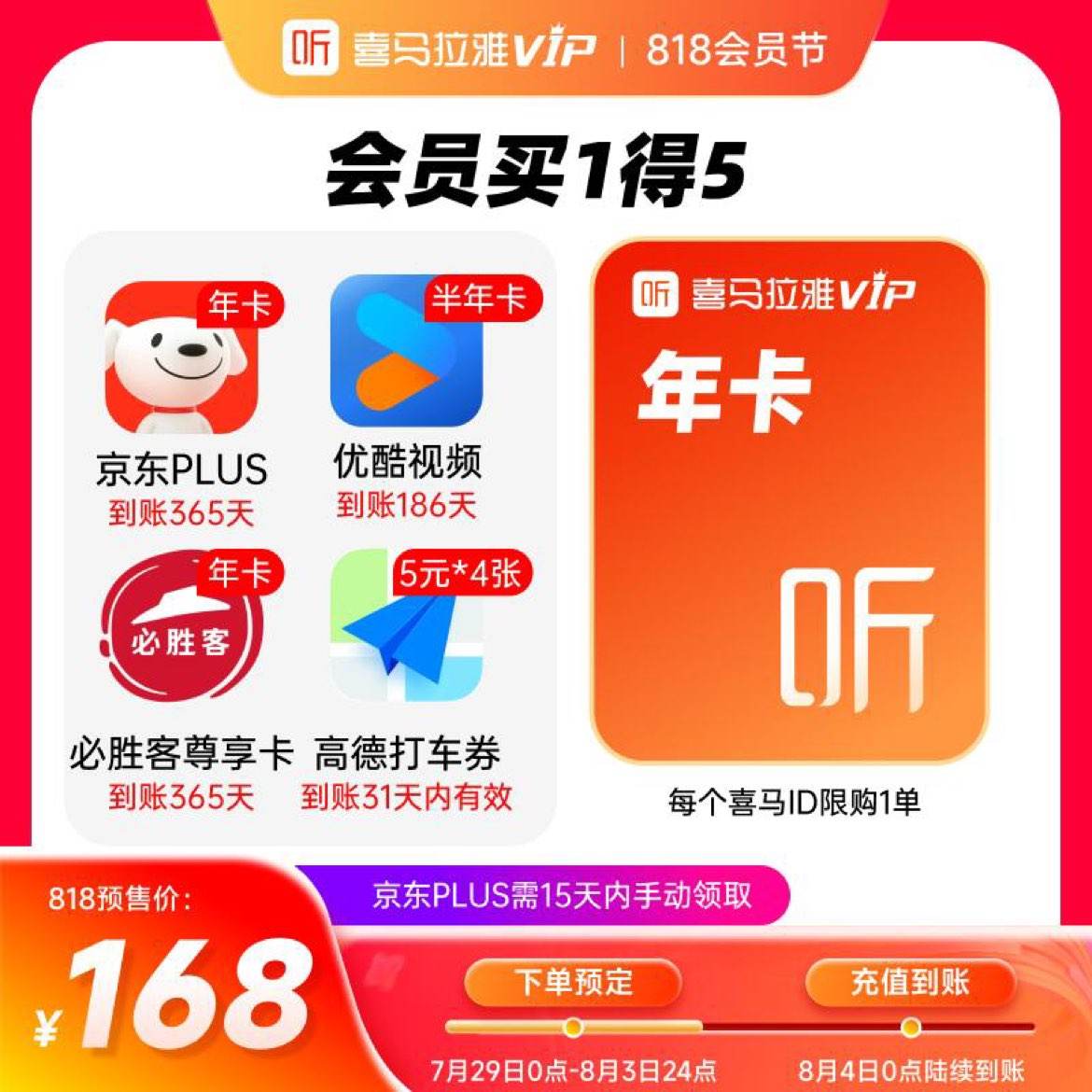 290 ϲVIPԱ꿨+PLUS꿨+ʤ꿨+ſ꿨168Ԫ