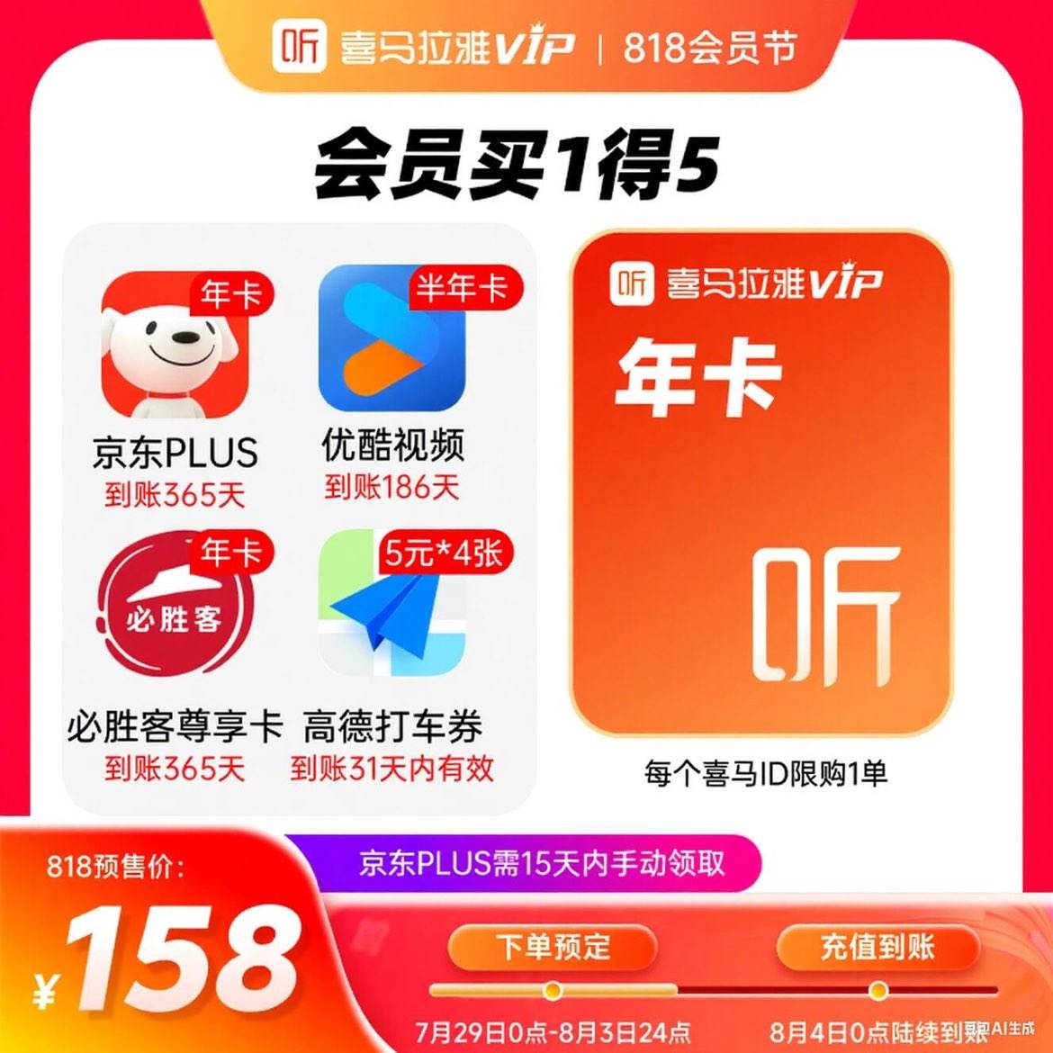 ϲVIPԱ꿨+PLUS꿨+ʤ꿨+ſ꿨158Ԫ
