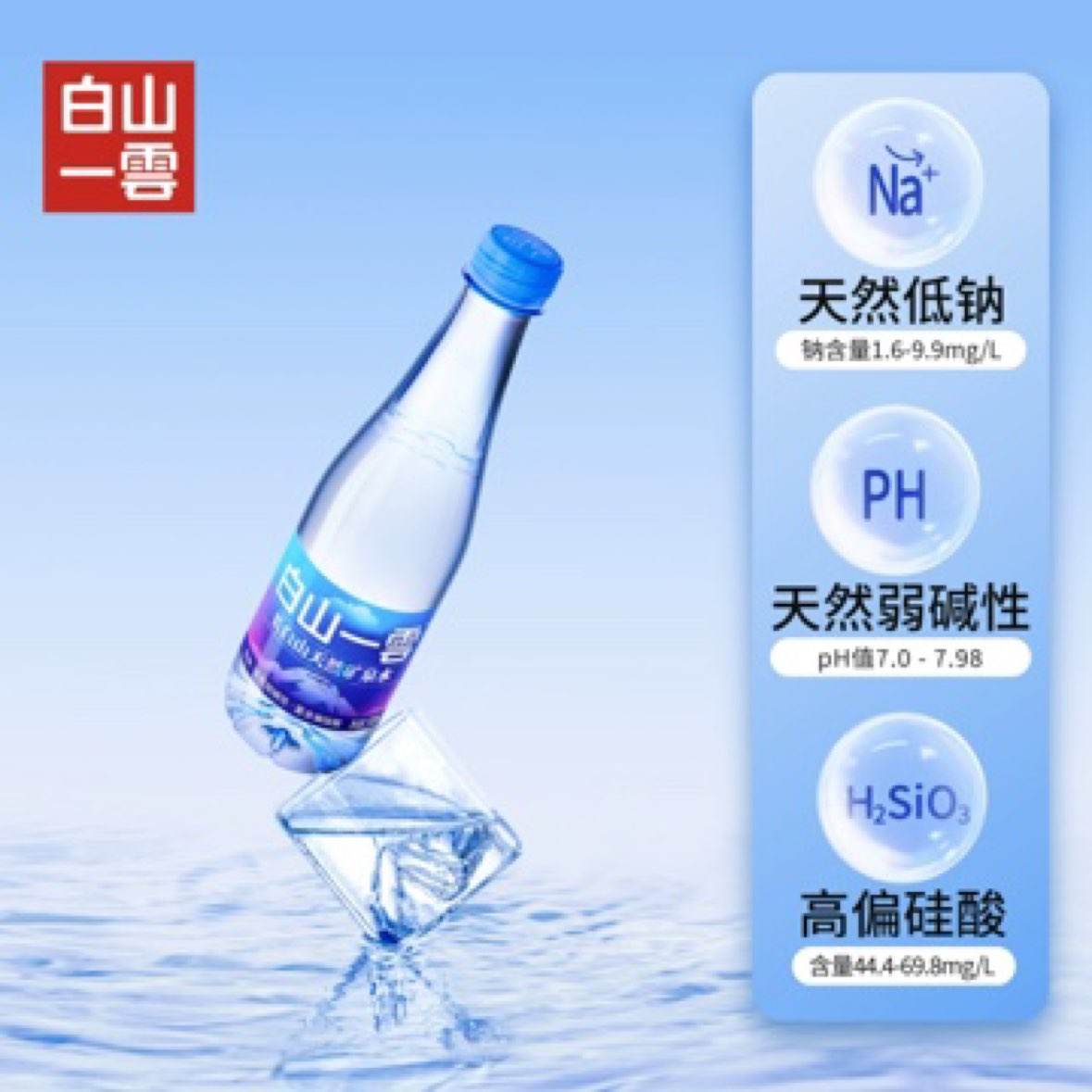 ɽһ ɽȻȪˮˮ 500ml*24ƿ*127.7Ԫȯ