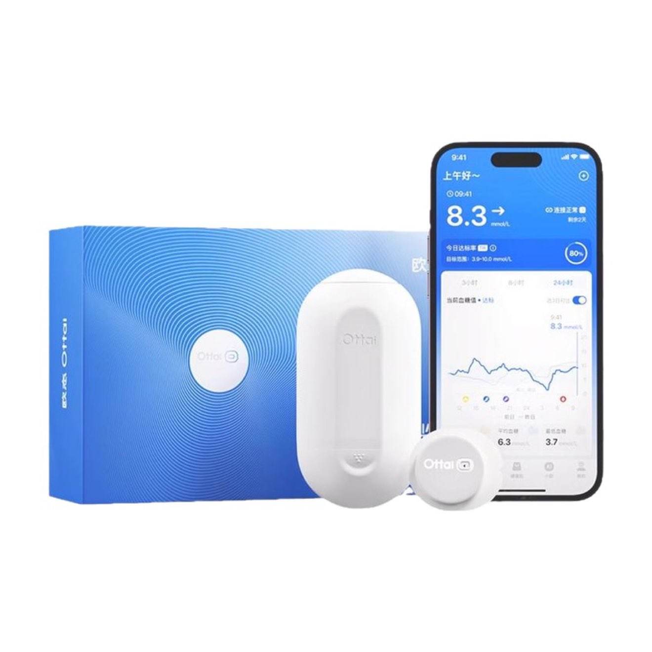 ŷ̬ ��̬Ѫ���� 1�� 76.12Ԫ(����ȯ)