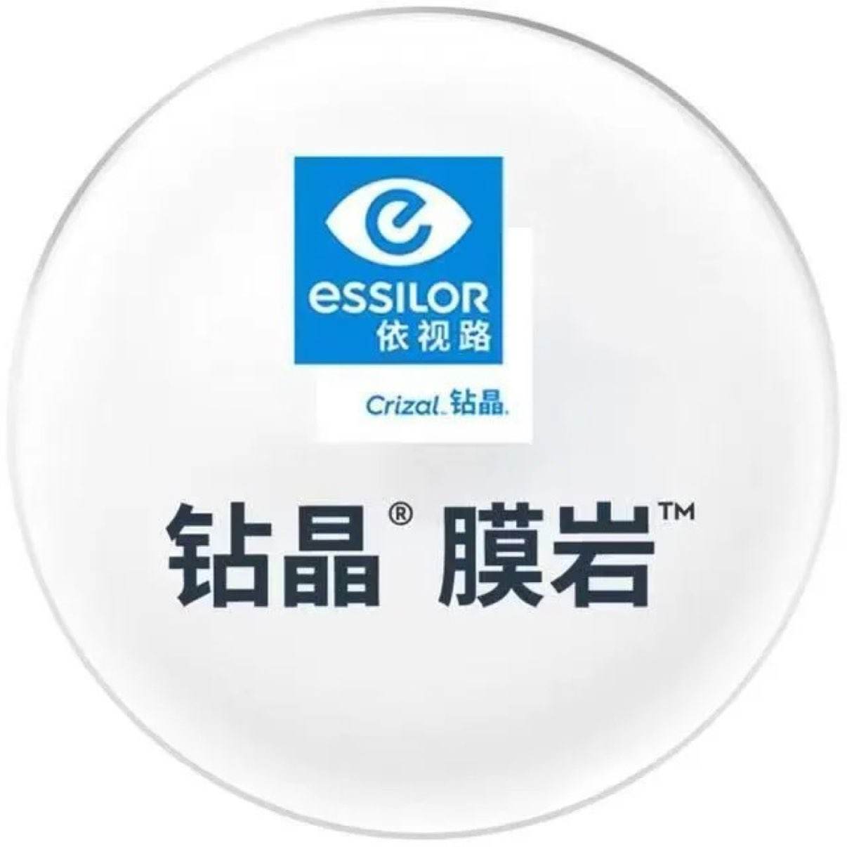����· Ĥ��/Ĥ��1.56-1.67�����ʷ����澵Ƭ+�ѿ� ԭ���ӹ�