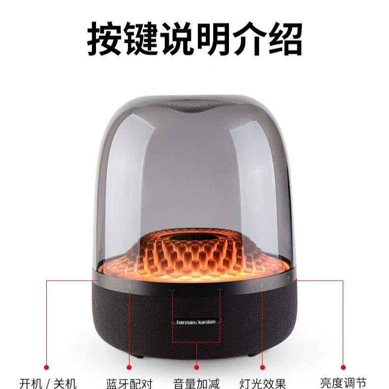 ��������Aura Studio4���������Ĵ������������������Χ���ص��� 1212Ԫ