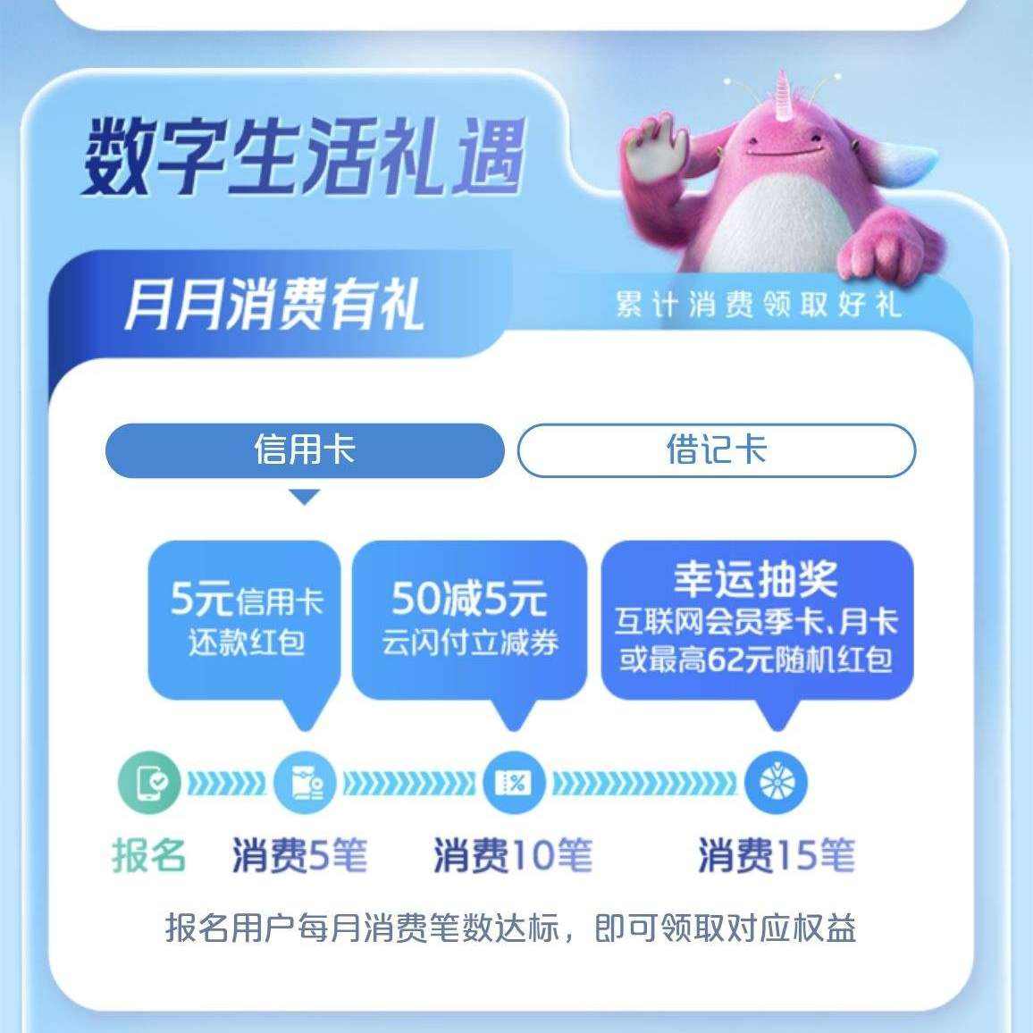 �������޽翨��62Ԫ���/���� ������ÿ�����