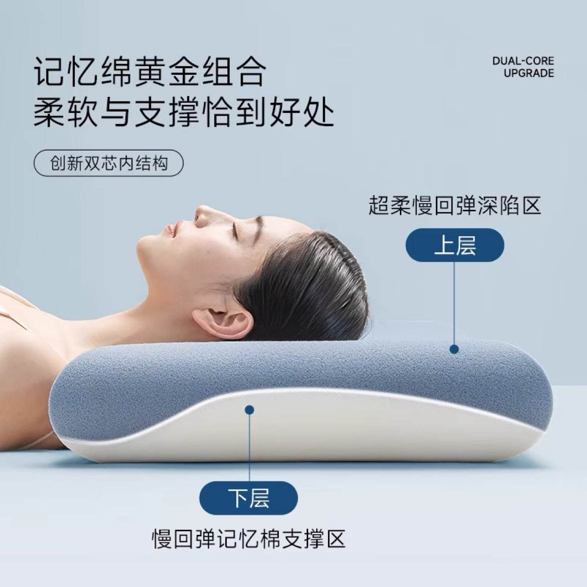 �Ƕ�ͬ��2��Pro��������ѹ����˯��о42*70*6cm  58Ԫ