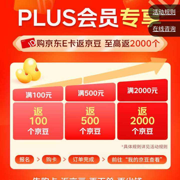  12PLUSԱ 100Ԫ100 ߿ɷ2000  100Ԫ100 ߿ɷ2000