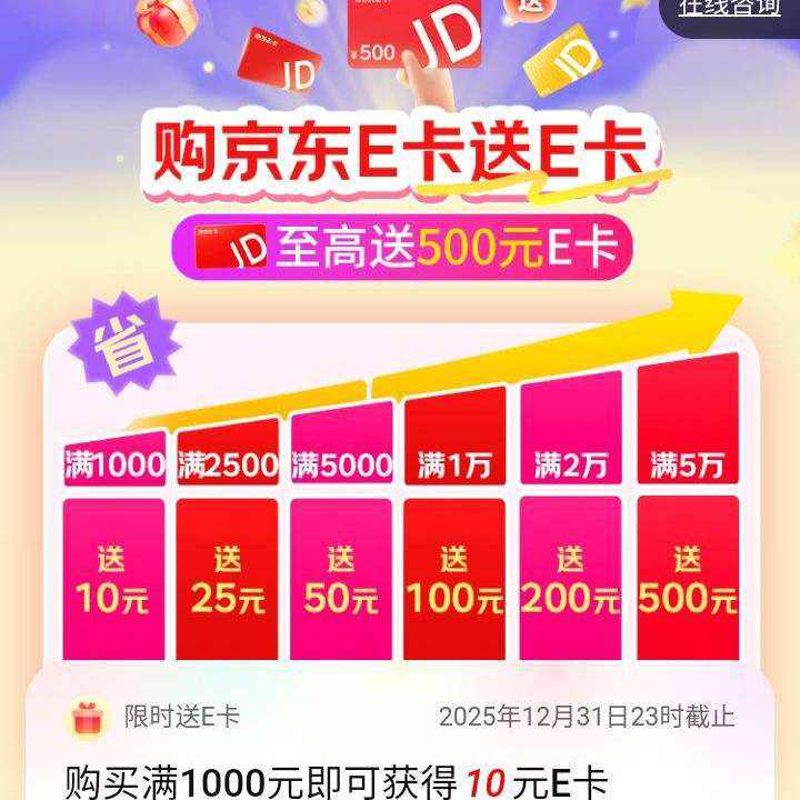 ���� 12����ʱ�����Ϳ� ��1000��10Ԫ ��߿���500ԪE��     ��߿���500ԪE��