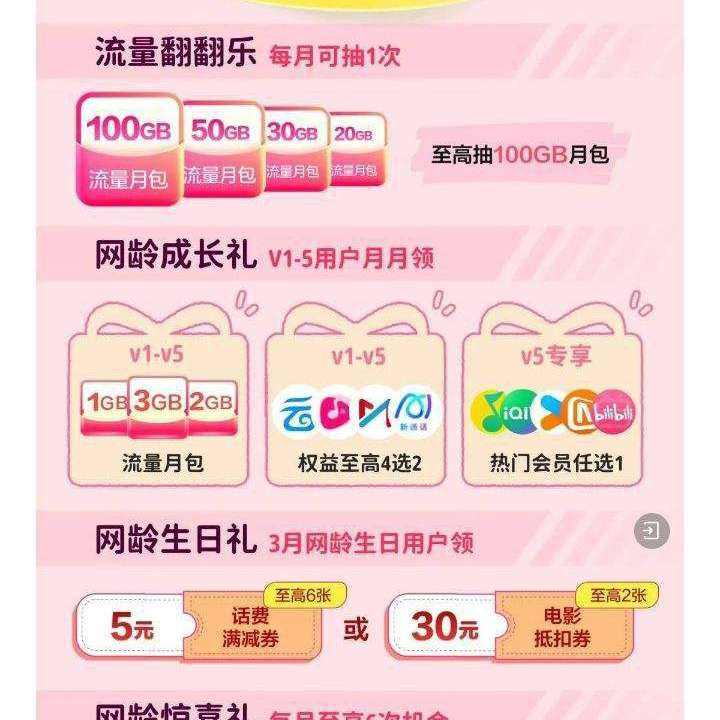 �ƶ���4GB����ĩ�ͻ��ѣ�20��AI�����������100GB�����°���1636Ԫ������1��������118Ԫȯ�� 20��AI�����������100GB�����°���1636Ԫ������1��������118