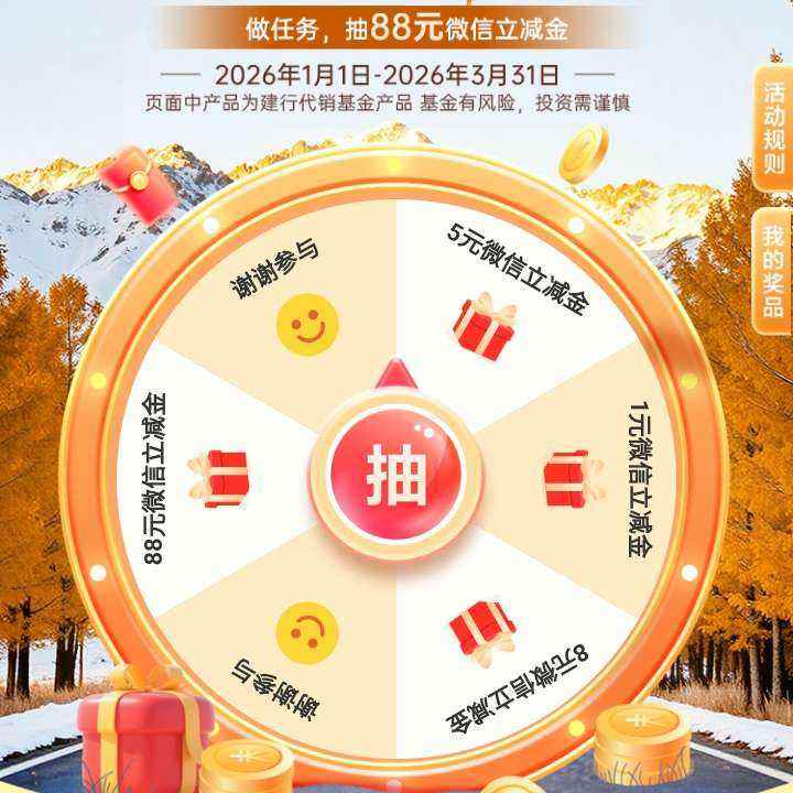 ����������ϵ�и�����Ӯ�³̣�������88Ԫ΢�������� ������88Ԫ΢��������