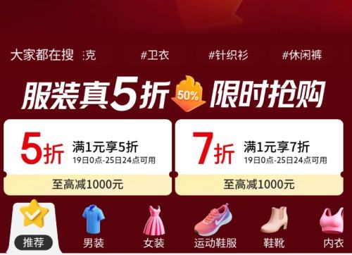  װ5 װ15/7ŻȯŻ֤