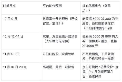 iPhone 17 双11省钱攻略|打工人也能无痛换新机!优惠证明